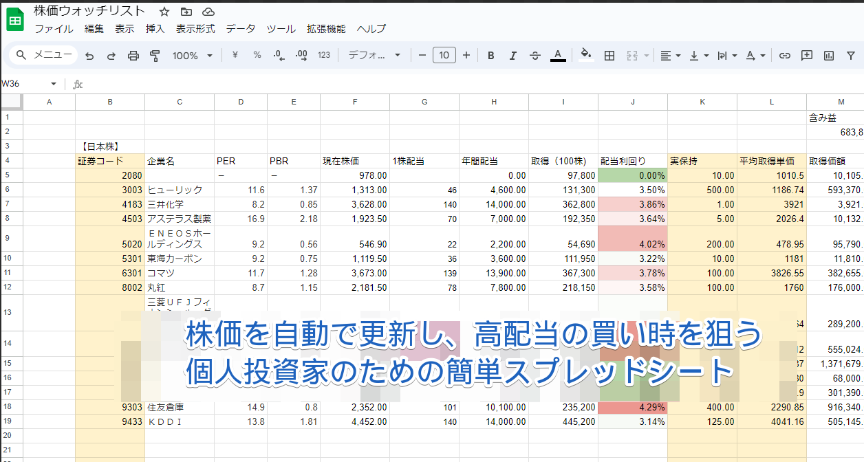 株価ウォッチのためのスプレッドシートを作成した。 | しゃろたま雑記ブログ